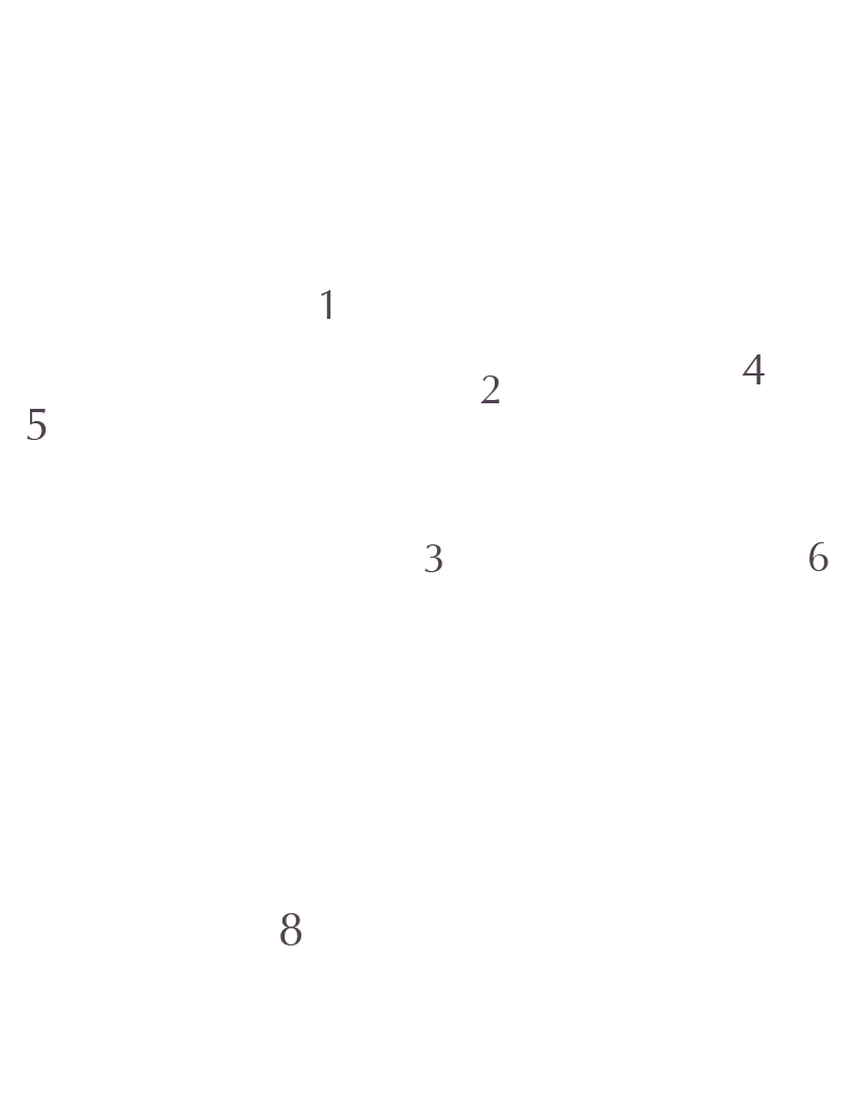 Mapa de puntos de interés cercanos